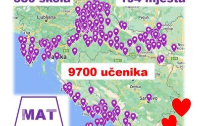 Učenici Osnovne škole Zorke Sever na natjecanju MAT liga