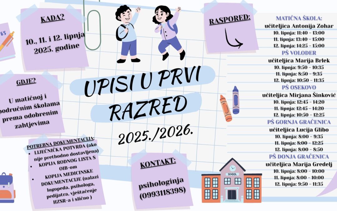 Obavijest o terminima upisa u prvi razred osnovne škole u školskoj godini 2025./2026.
