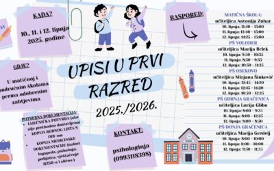 Obavijest o terminima upisa u prvi razred osnovne škole u školskoj godini 2025./2026.