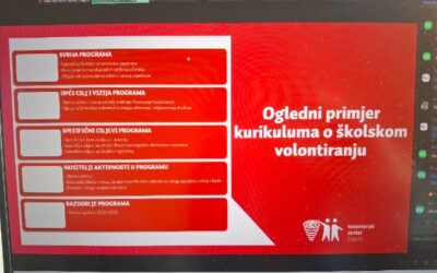 Info panel: Volontiranje kao put odrastanja – razvoj kurikuluma i primjeri iz učionice i zajednice