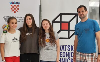 Državna razina 68. natjecanja mladih tehničara Republike Hrvatske 