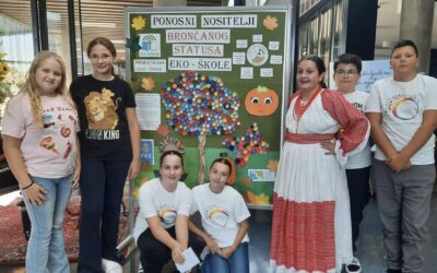 Projektni dan Međunarodnog programa Ekoškole